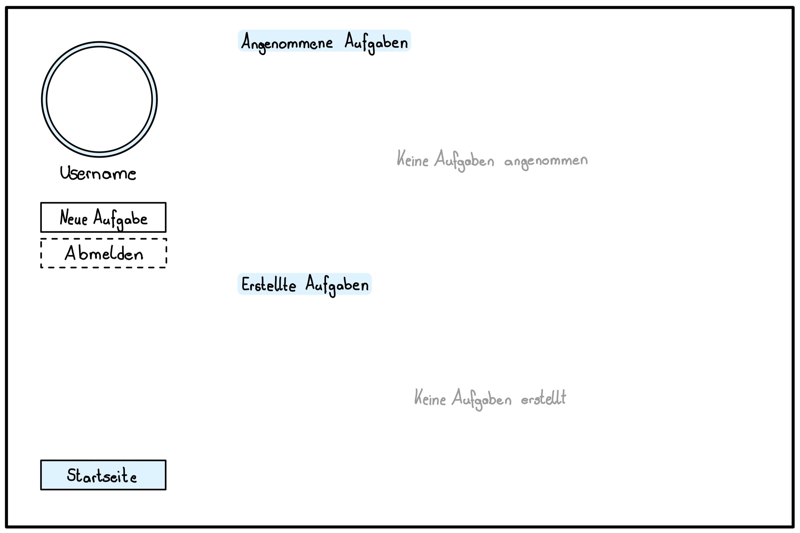 Profilseite-ohneAufgaben